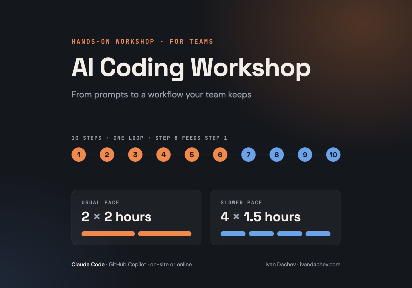 AI Coding Workshop