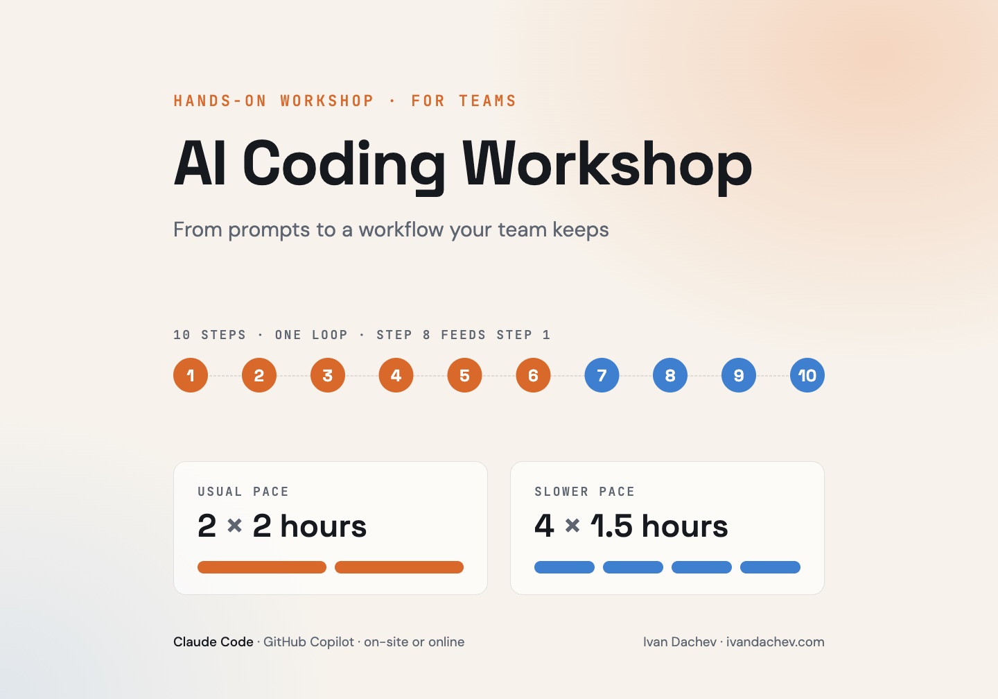 AI Coding Workshop