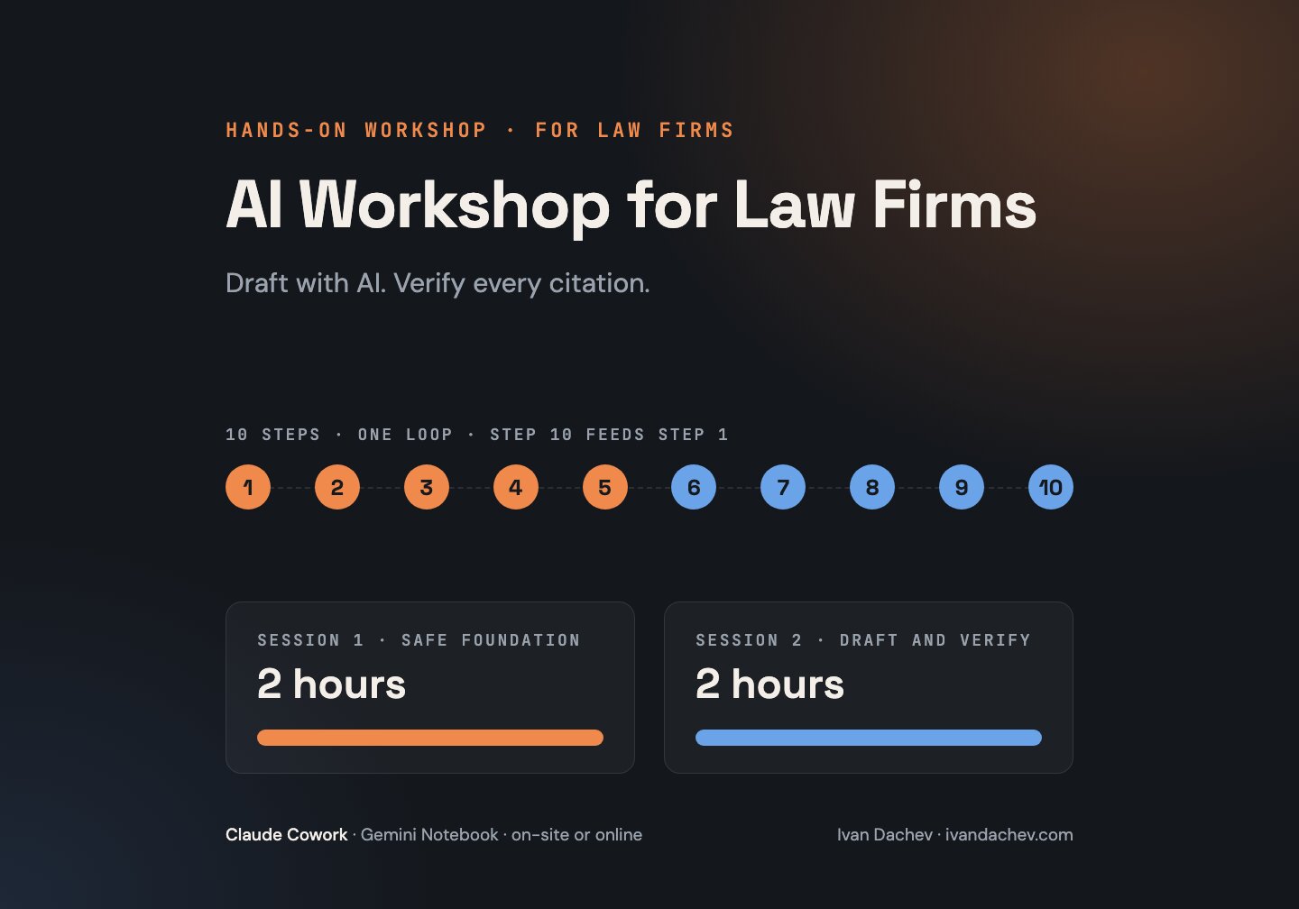 AI Workshop for Law Firms
