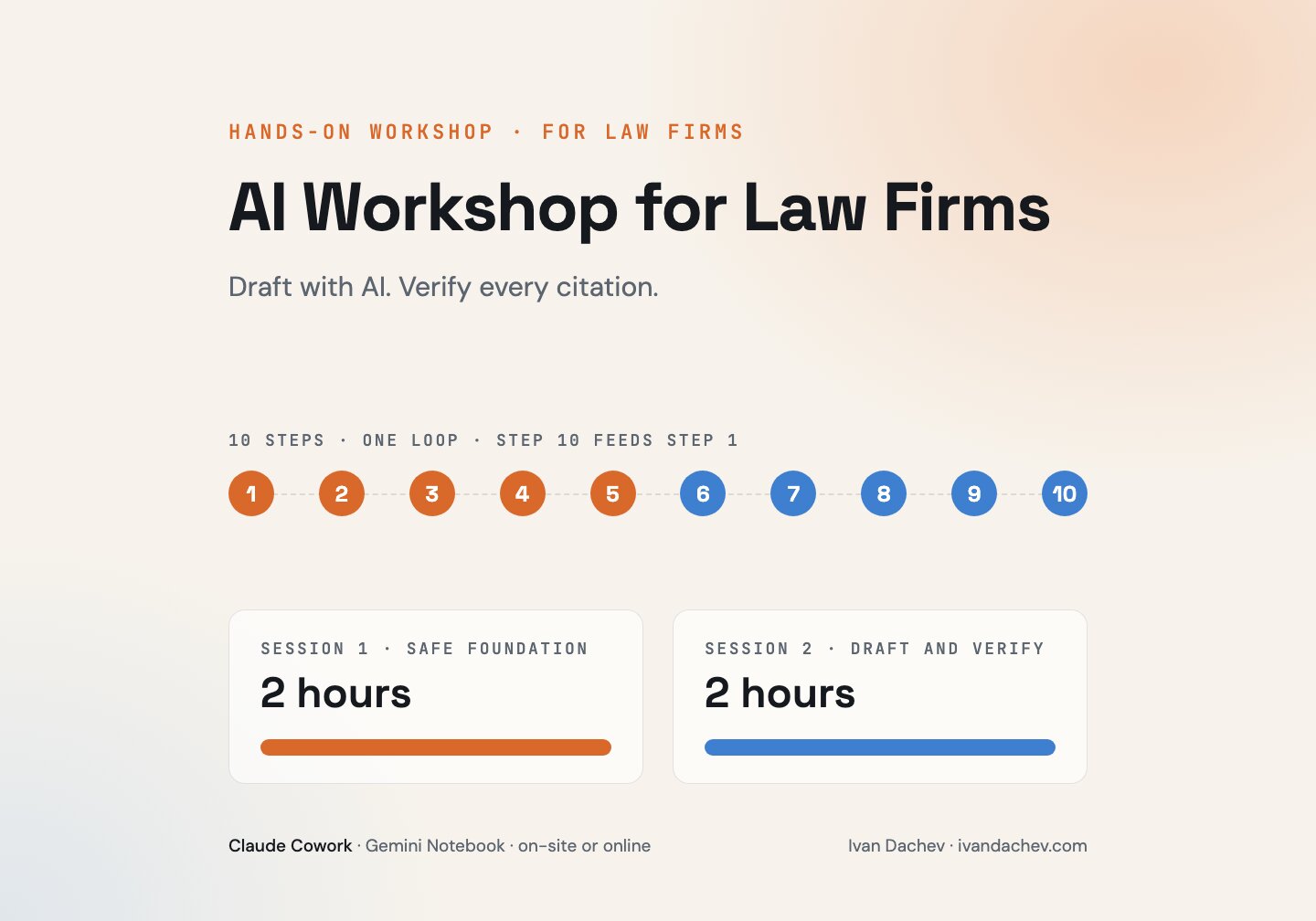 AI Workshop for Law Firms